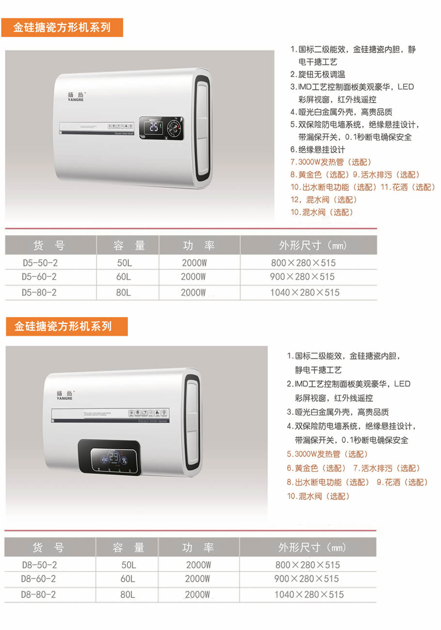 金矽搪瓷超方形機係列2.jpg