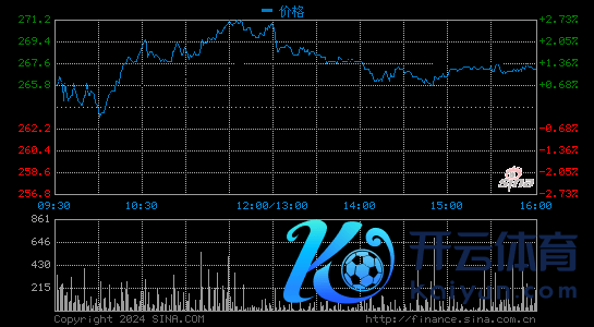 比亚迪:2020年12月新动力汽车销量超2.8万辆