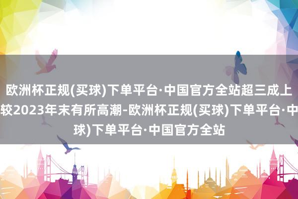 欧洲杯正规(买球)下单平台·中国官方全站超三成上市物企市值较2023年末有所高潮-欧洲杯正规(买球)下单平台·中国官方全站