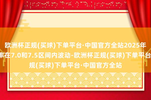 欧洲杯正规(买球)下单平台·中国官方全站2025年东谈主民币汇率在7.0和7.5区间内波动-欧洲杯正规(买球)下单平台·中国官方全站