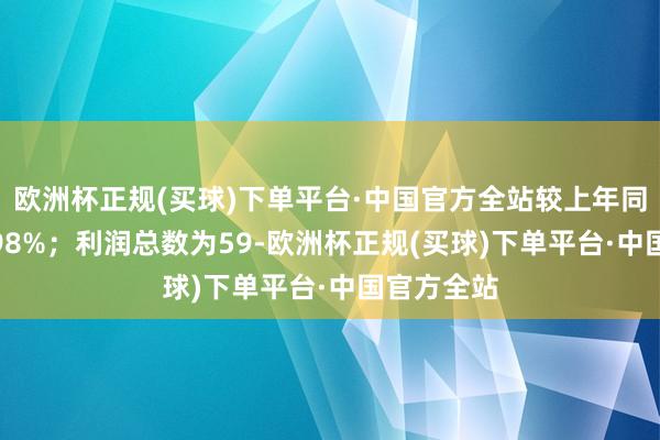 欧洲杯正规(买球)下单平台·中国官方全站较上年同时增长8.98%；利润总数为59-欧洲杯正规(买球)下单平台·中国官方全站